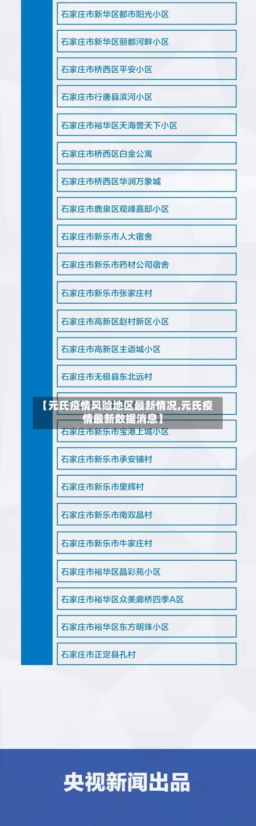【元氏疫情风险地区最新情况,元氏疫情最新数据消息】-第3张图片