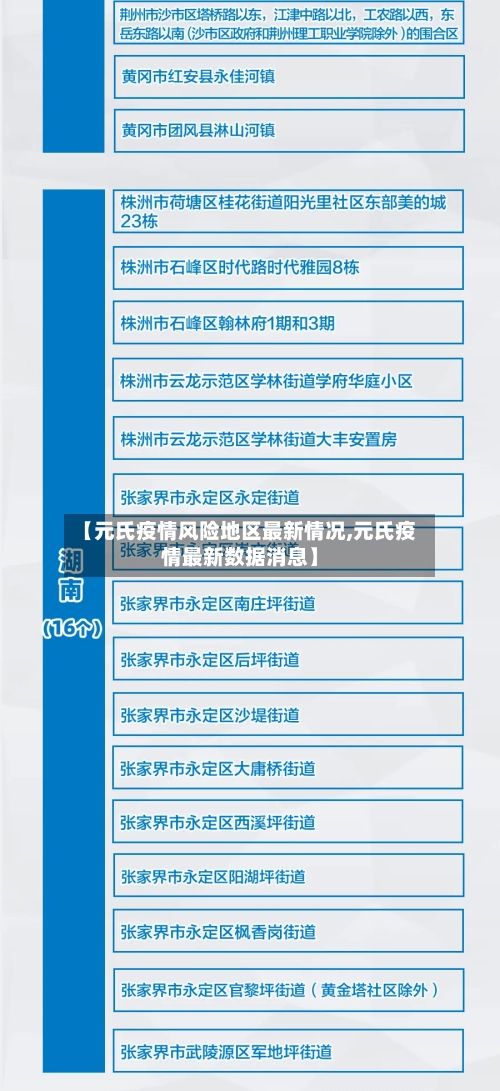 【元氏疫情风险地区最新情况,元氏疫情最新数据消息】