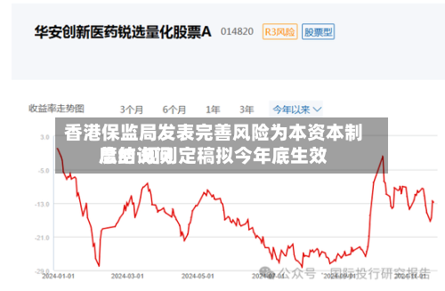 香港保监局发表完善风险为本资本制度的询问总结 规则定稿拟今年底生效