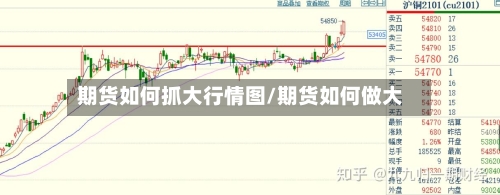 期货如何抓大行情图/期货如何做大-第3张图片