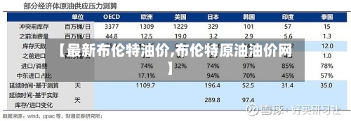 【最新布伦特油价,布伦特原油油价网】-第2张图片