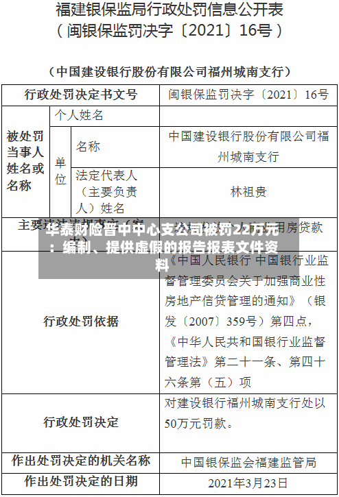 华泰财险晋中中心支公司被罚22万元：编制、提供虚假的报告报表文件资料-第2张图片