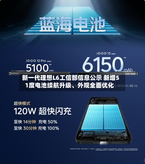 新一代理想L6工信部信息公示 新增51度电池续航升级、外观全面优化-第2张图片