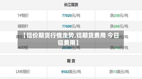 【铝价期货行情走势,铝期货费用 今日铝费用】