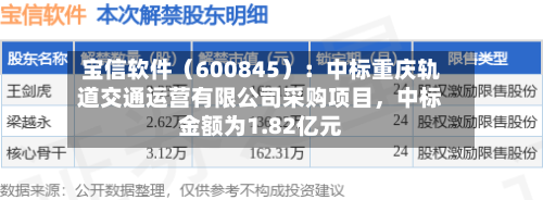 宝信软件（600845）：中标重庆轨道交通运营有限公司采购项目，中标金额为1.82亿元-第3张图片