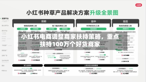 小红书电商调整商家扶持策略，重点扶持100万个好货商家-第3张图片