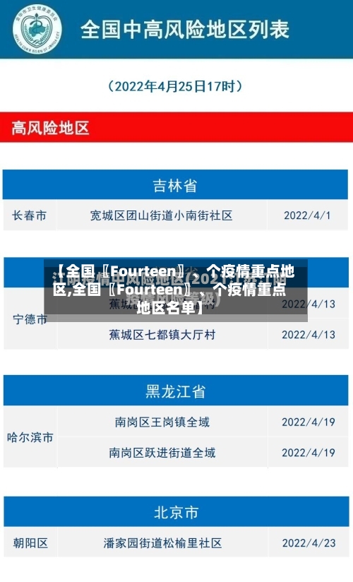 【全国〖Fourteen〗、个疫情重点地区,全国〖Fourteen〗	、个疫情重点地区名单】-第2张图片
