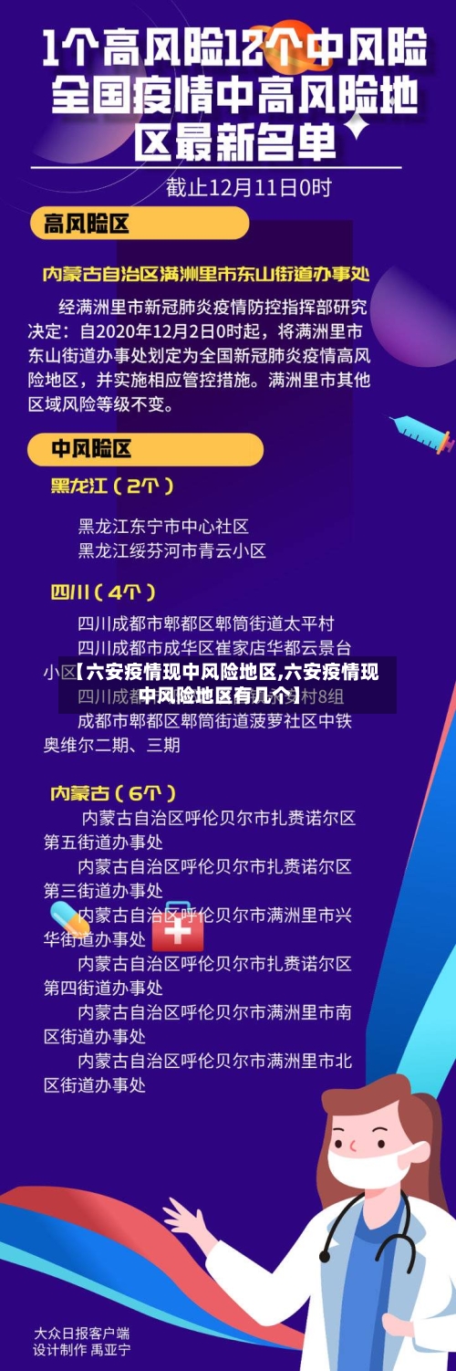 【六安疫情现中风险地区,六安疫情现中风险地区有几个】-第3张图片