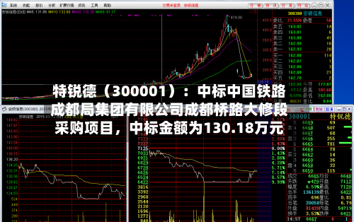 特锐德（300001）：中标中国铁路成都局集团有限公司成都桥路大修段采购项目，中标金额为130.18万元-第2张图片