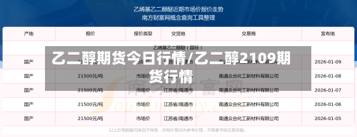 乙二醇期货今日行情/乙二醇2109期货行情-第2张图片