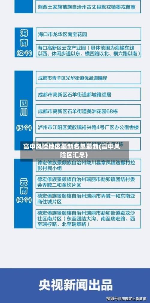 高中风险地区最新名单最新(高中风险区汇总)