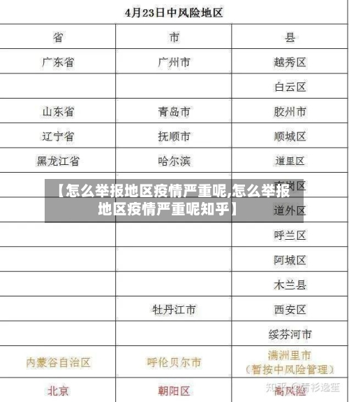 【怎么举报地区疫情严重呢,怎么举报地区疫情严重呢知乎】