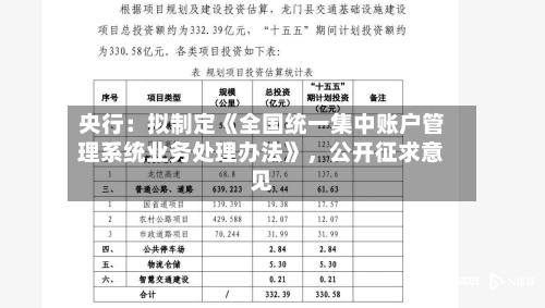 央行：拟制定《全国统一集中账户管理系统业务处理办法》，公开征求意见-第2张图片