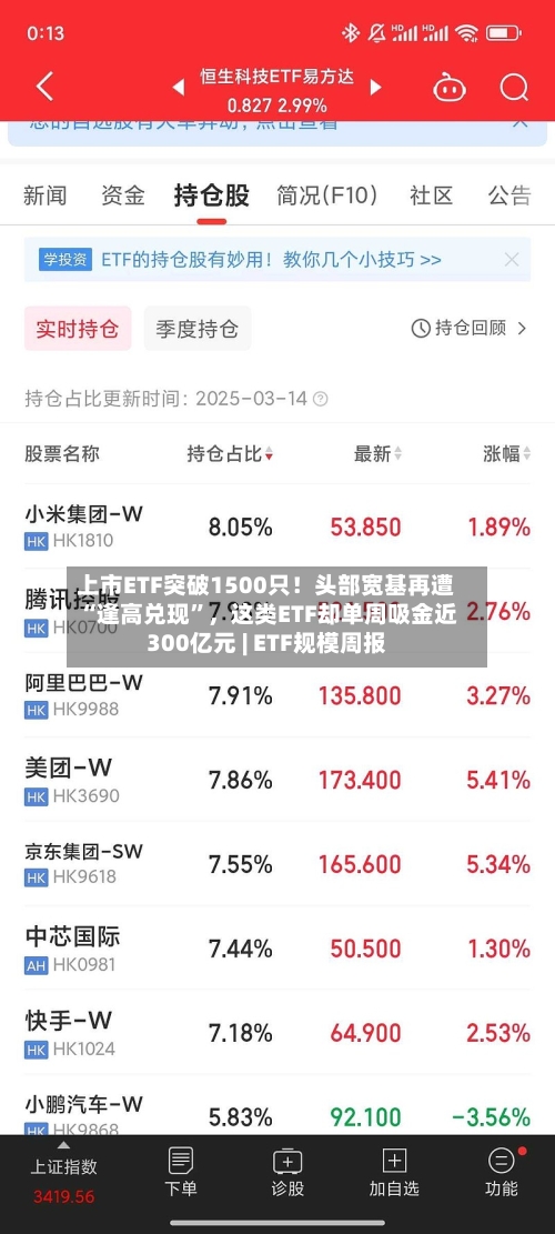 上市ETF突破1500只！头部宽基再遭“逢高兑现	”，这类ETF却单周吸金近300亿元 | ETF规模周报-第2张图片