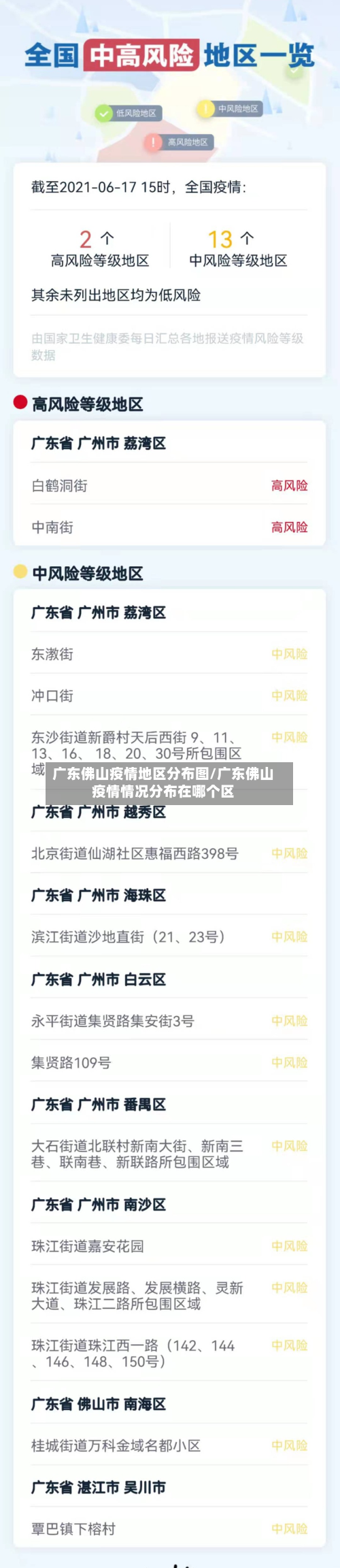 广东佛山疫情地区分布图/广东佛山疫情情况分布在哪个区-第2张图片