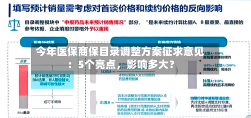 今年医保商保目录调整方案征求意见：5个亮点，影响多大？-第2张图片
