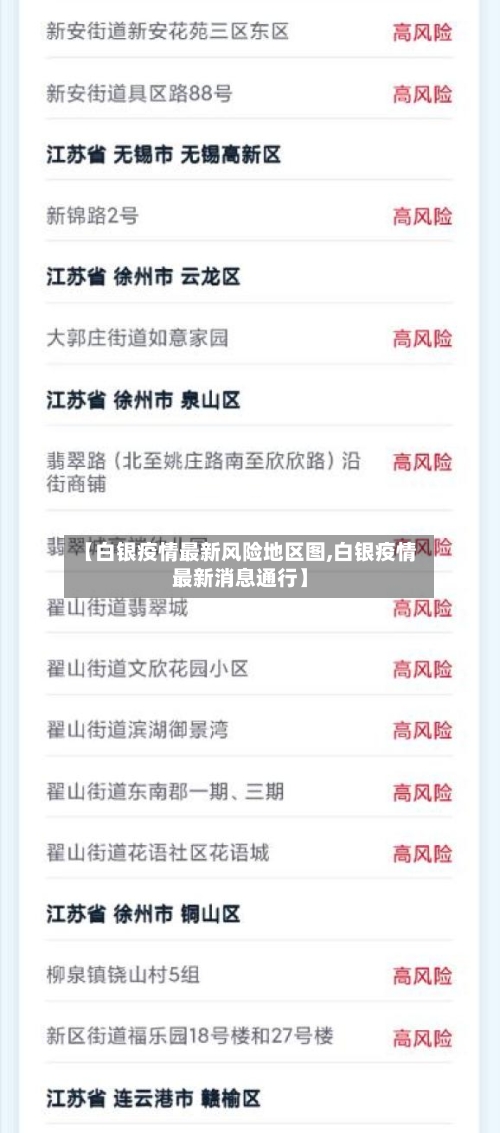 【白银疫情最新风险地区图,白银疫情最新消息通行】