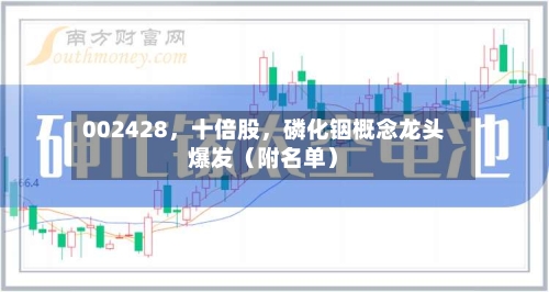 002428	，十倍股，磷化铟概念龙头爆发（附名单）-第3张图片