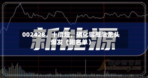 002428，十倍股，磷化铟概念龙头爆发（附名单）-第2张图片
