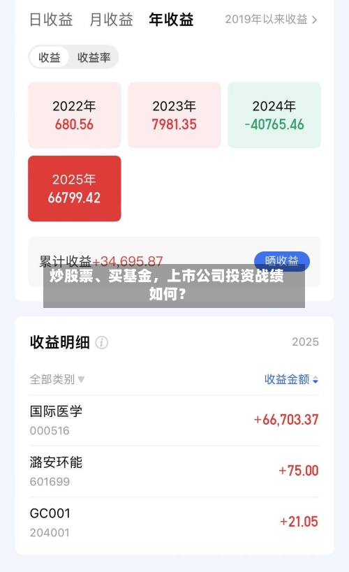 炒股票、买基金，上市公司投资战绩如何？-第2张图片