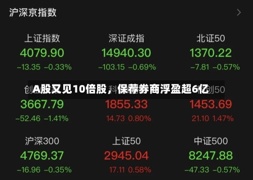 A股又见10倍股，保荐券商浮盈超6亿-第3张图片
