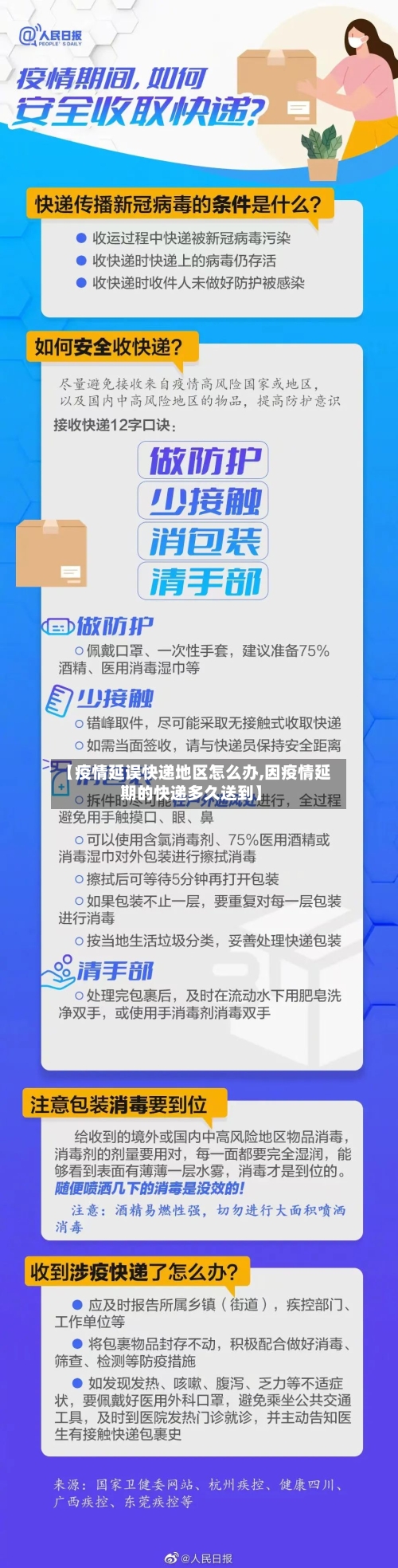 【疫情延误快递地区怎么办,因疫情延期的快递多久送到】
