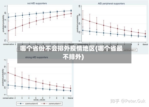哪个省份不会排外疫情地区(哪个省最不排外)-第2张图片