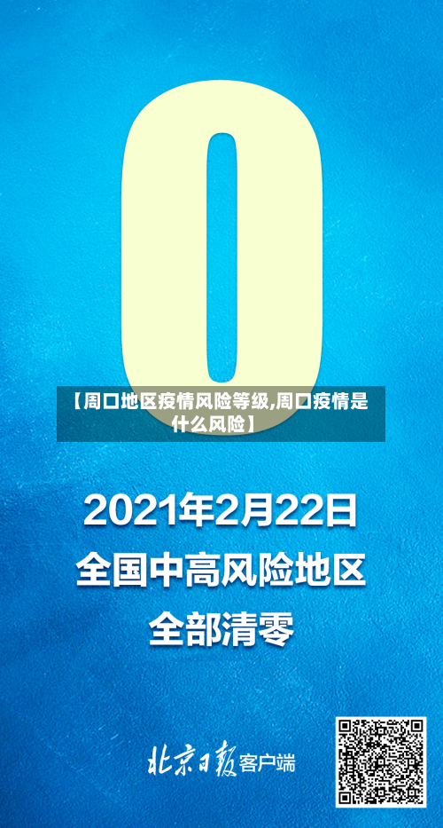 【周口地区疫情风险等级,周口疫情是什么风险】