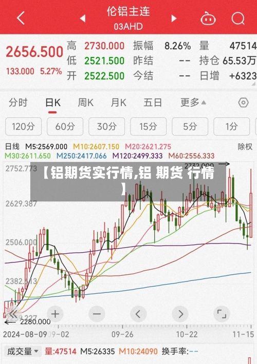 【铝期货实行情,铝 期货 行情】-第2张图片