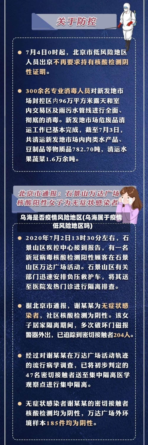 乌海是否疫情风险地区(乌海属于疫情低风险地区吗)-第2张图片