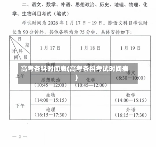 高考各科时间表(高考各科考试时间表)-第2张图片