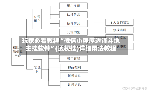 玩家必看教程“微信小程序边锋斗地主挂软件”(透视挂)详细用法教程-第2张图片
