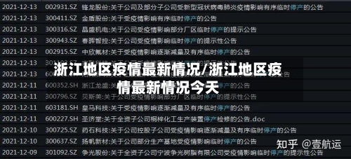 浙江地区疫情最新情况/浙江地区疫情最新情况今天