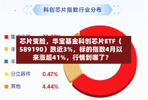 芯片变脸	，华宝基金科创芯片ETF（589190）跌近3%，标的指数4月以来涨超41%，行情到哪了？-第2张图片