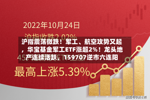 沪指震荡微跌！军工、航空攻势又起	，华宝基金军工ETF涨超2%！龙头地产连续活跃，159707逆市六连阳-第3张图片