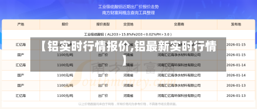 【铝实时行情报价,铝最新实时行情】