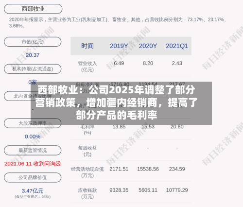 西部牧业：公司2025年调整了部分营销政策	，增加疆内经销商，提高了部分产品的毛利率-第3张图片