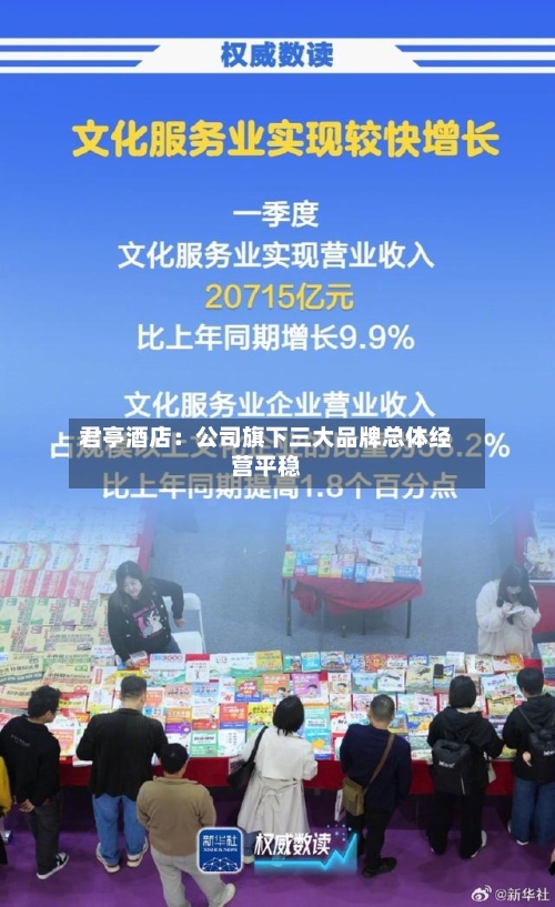 君亭酒店：公司旗下三大品牌总体经营平稳-第2张图片