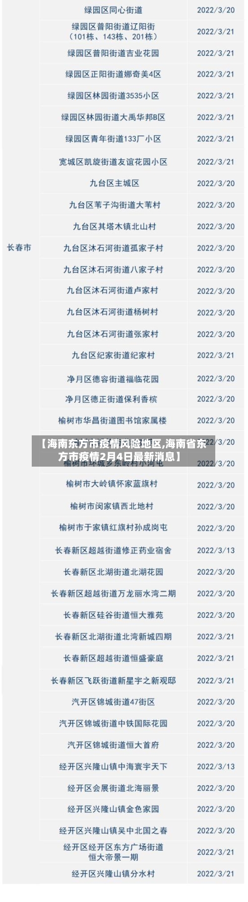 【海南东方市疫情风险地区,海南省东方市疫情2月4日最新消息】-第2张图片