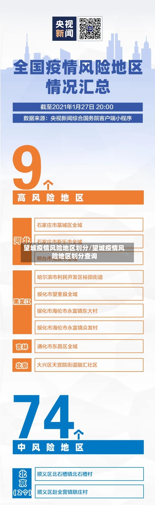 望城疫情风险地区划分/望城疫情风险地区划分查询-第2张图片