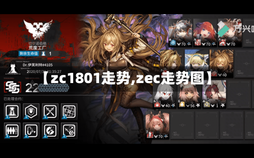 【zc1801走势,zec走势图】