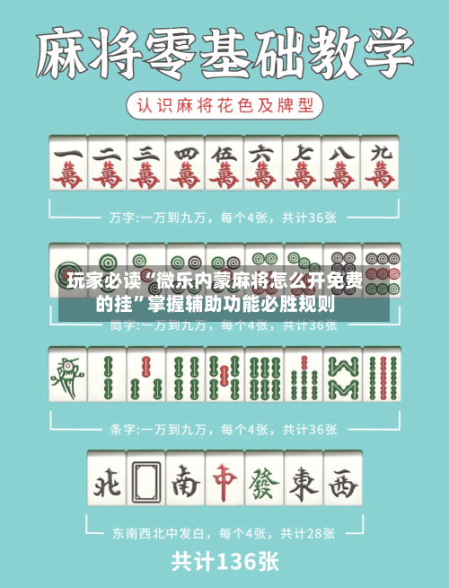 玩家必读“微乐内蒙麻将怎么开免费的挂”掌握辅助功能必胜规则