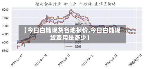 【今日白糖现货各地报价,今日白糖现货费用是多少】