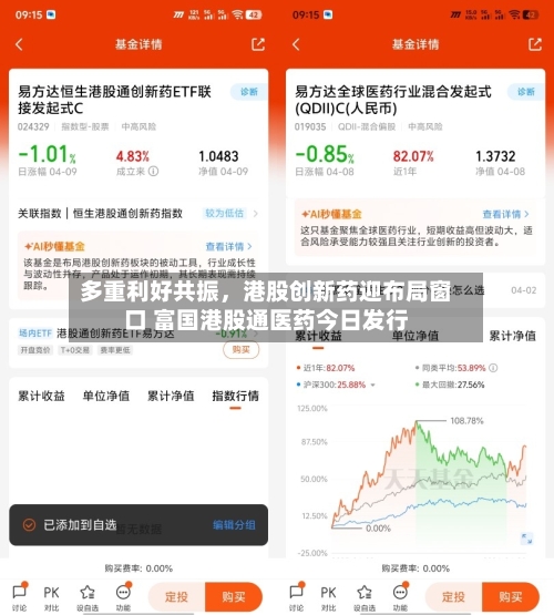 多重利好共振，港股创新药迎布局窗口 富国港股通医药今日发行-第3张图片