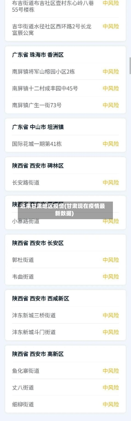 近来甘肃地区疫情(甘肃现在疫情最新数据)-第2张图片