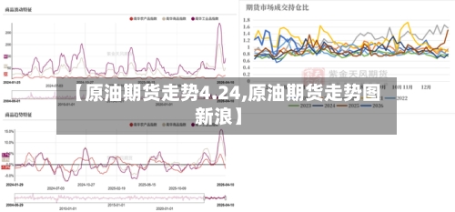【原油期货走势4.24,原油期货走势图新浪】