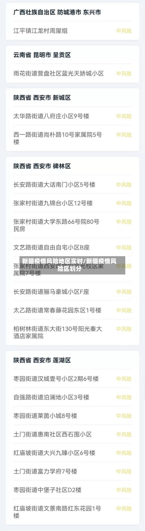 新疆疫情风险地区实时/新疆疫情风险区划分-第3张图片