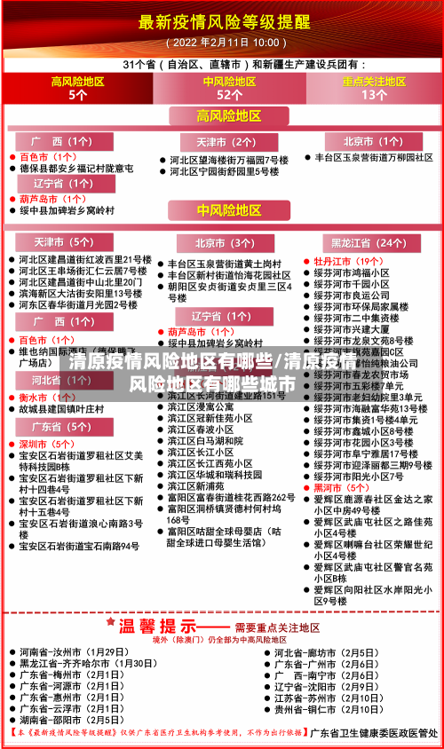 清原疫情风险地区有哪些/清原疫情风险地区有哪些城市-第3张图片