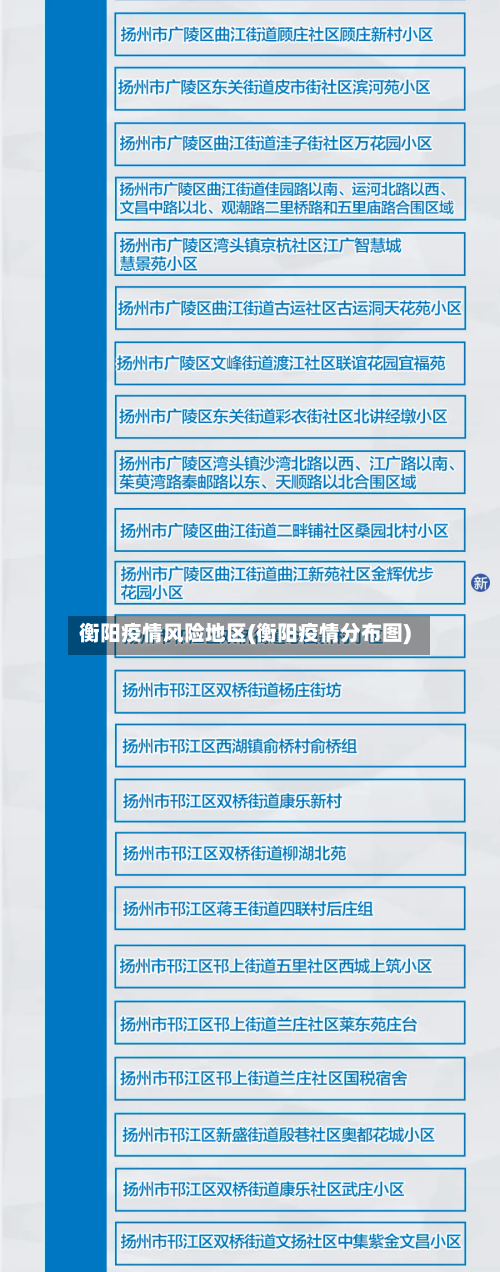 衡阳疫情风险地区(衡阳疫情分布图)-第2张图片