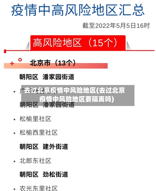 去过北京疫情中风险地区(去过北京疫情中风险地区要隔离吗)-第3张图片